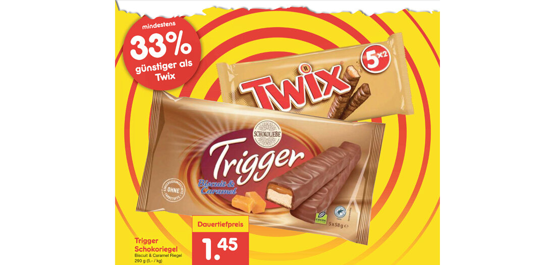 Das Nötigste ist extra teuer