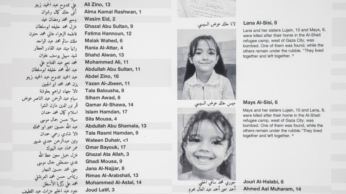 Genozid in Palästina: Israels Krieg gegen Gazas Kinder