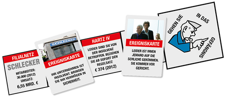 Spielverlauf im Schlecker-Monopoly
