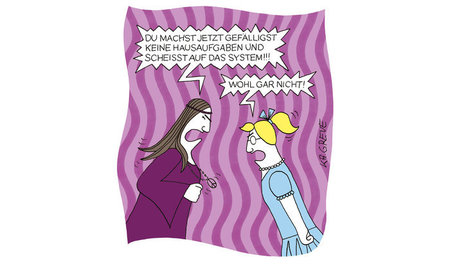 Damals war alles schlechter: Karikatur von Katharina Greve in Ka...