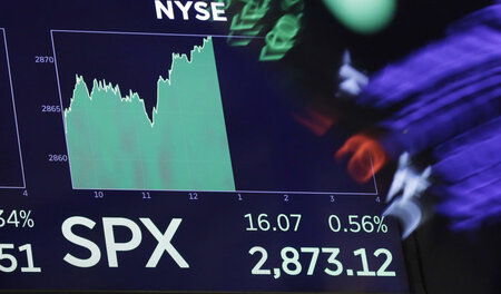 Aufgeblasen ist der Aktienindex »S & P 500«