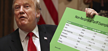 Donald Trump hält im Weißen Haus ein Schild mit Beispielen für Z...