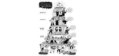 Lahmheit der Klassengesellschaft als Pyramide Lahmheit der Klassengesellschaft als Pyramide