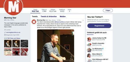 Der Morning Star informierte auf Twitter über die Lage des Journ
