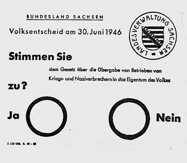 Revolutionärer Akt Revolutionärer Akt