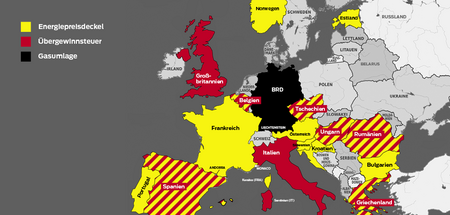 Nur Deutschland hat eine Gasumlage, die sogar die Preise noch ve...
