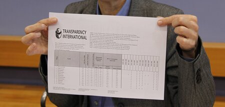 Der jährliche Versuch, subjektive Eindrücke zu objektivieren: Vo...