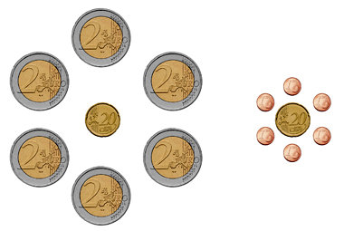 Kinder halten die 20-Cent-M&uuml;nze rechts f&uuml;r genauso
gro...