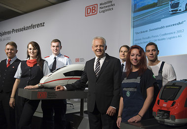 Eitel Sonnenschein f&uuml;r Azubis? Bahn-Chef R&uuml;diger Grube...