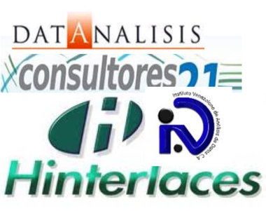 Wer hat recht? IVAD, Datanálisis, Hinterlaces, Consultores-21