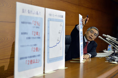 Jetzt spielen wir mit der Inflation: Japans Notenbankpr&auml;sid...