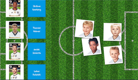 Kinderschokolade ist schlimm und Fußball ist nichts als Kommerz....