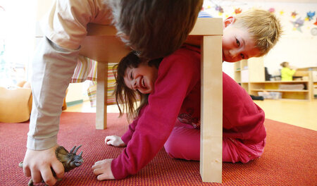 Oft sind die Betreuungsangebote so gefragt, dass die Kinder nur ... Oft sind die Betreuungsangebote so gefragt, dass die Kinder nur ...