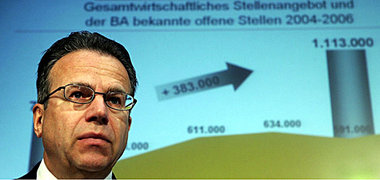 BA-Chef Frank-Jürgen Wesie mit Frühlingsgefühlen
