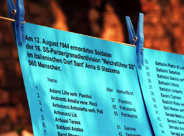 Erinnerung an die SS-Opfer im brandenburgischen Wollin