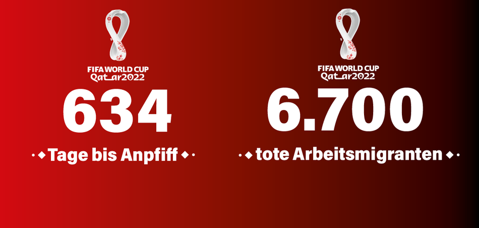 Schlachtfeld WM Schlachtfeld WM